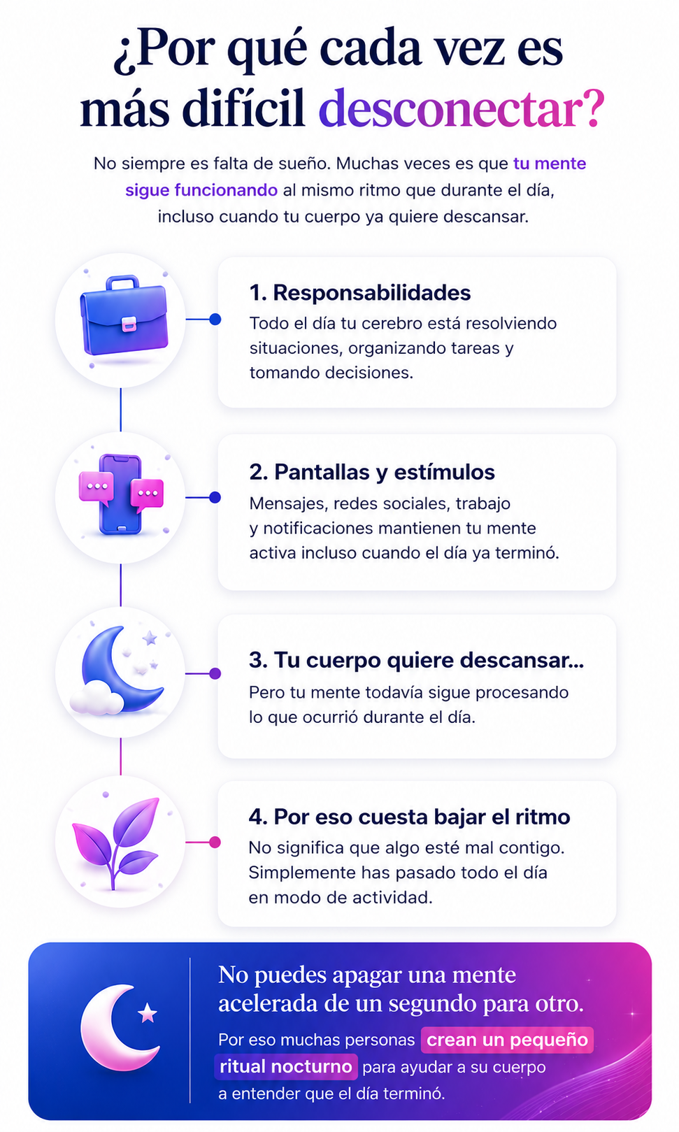 Seccion 3